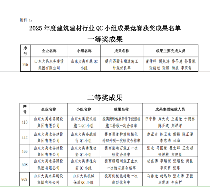 �������֡�(�й���)�ٷ���վ