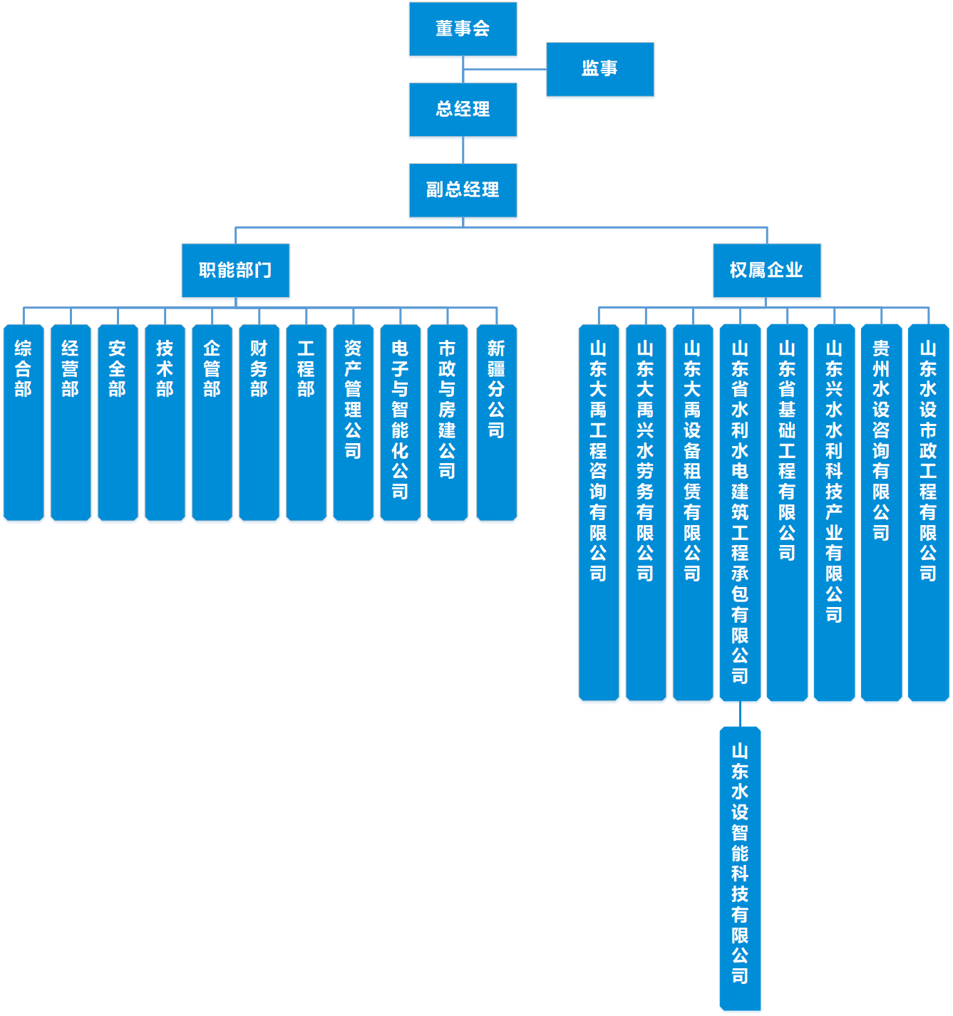 �������֡�(�й���)�ٷ���վ