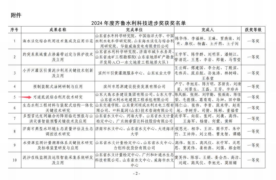 �������֡�(�й���)�ٷ���վ