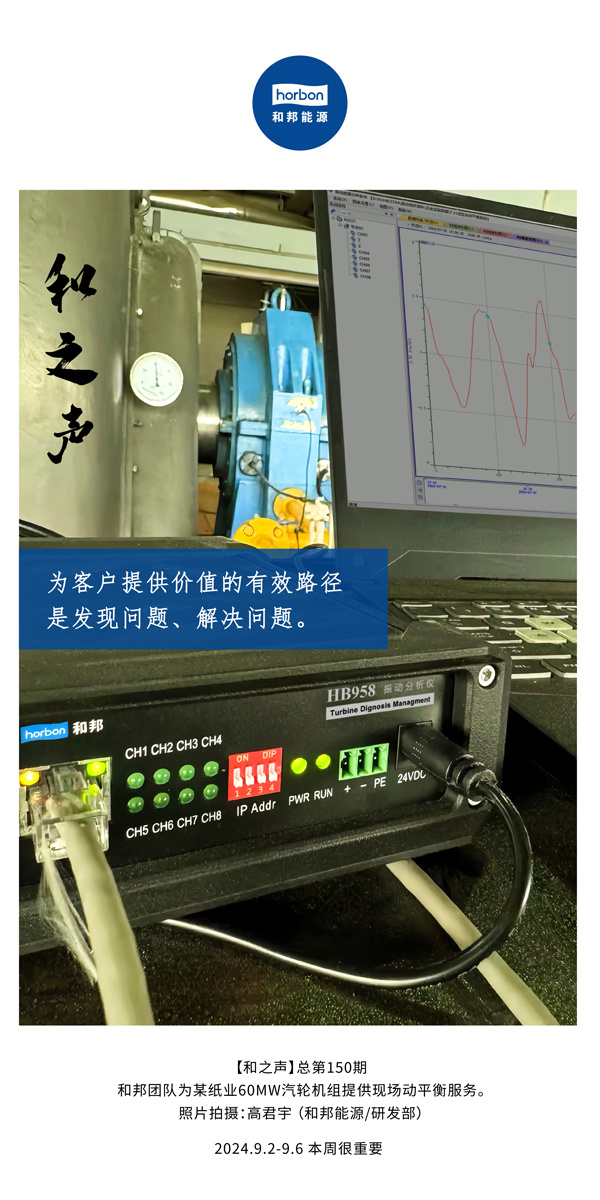 【和之声】为客户提供价值的有效蹊径是发现问题、解决问题。-(总第150期）2024.9.2-9中文改幼季度推送用.jpg